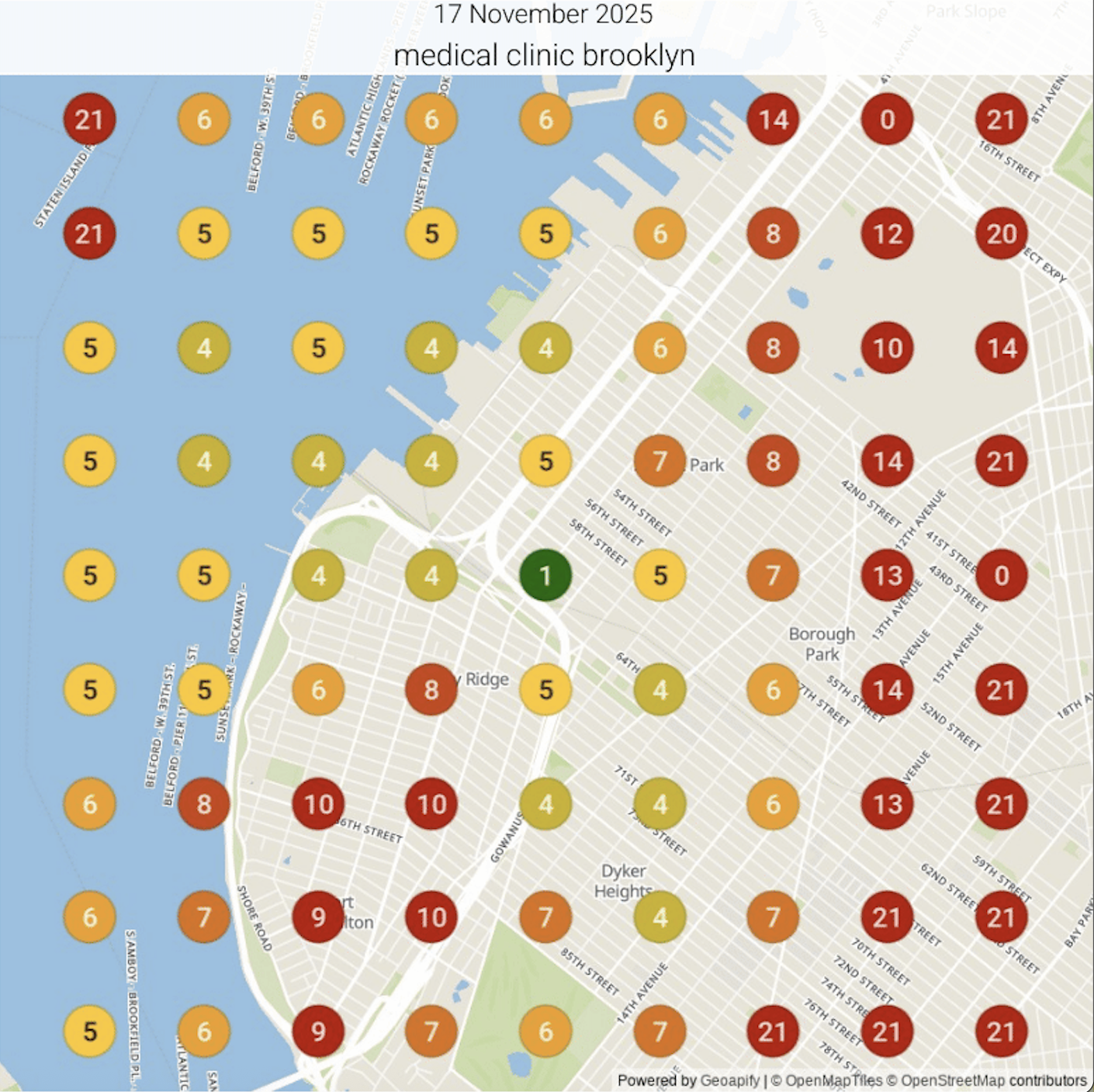 rankings before screenshot